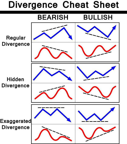 CryptoTraders62 tweet picture