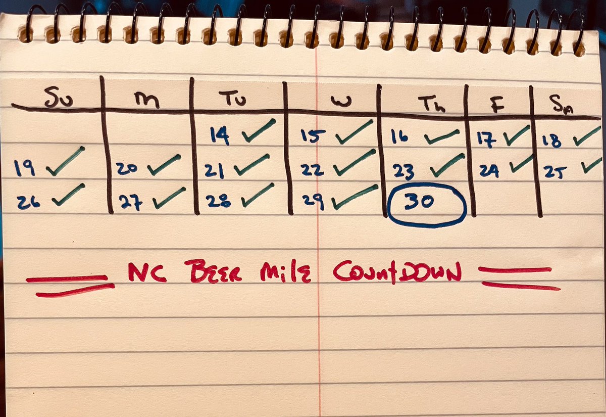giglio_OG's tweet photo. Sixteen days without alcohol or fast food to prep for the @NCBeerMile tonight.
A piece of cake compared to what Jessaca Giglio, Sonya Goddard, Tara Walczak-Daege, Jenn Hoverstad, Melissa Conover, Michelle Stotesbury and so many others have been through. https://t.co/OcKi0r9i0Q