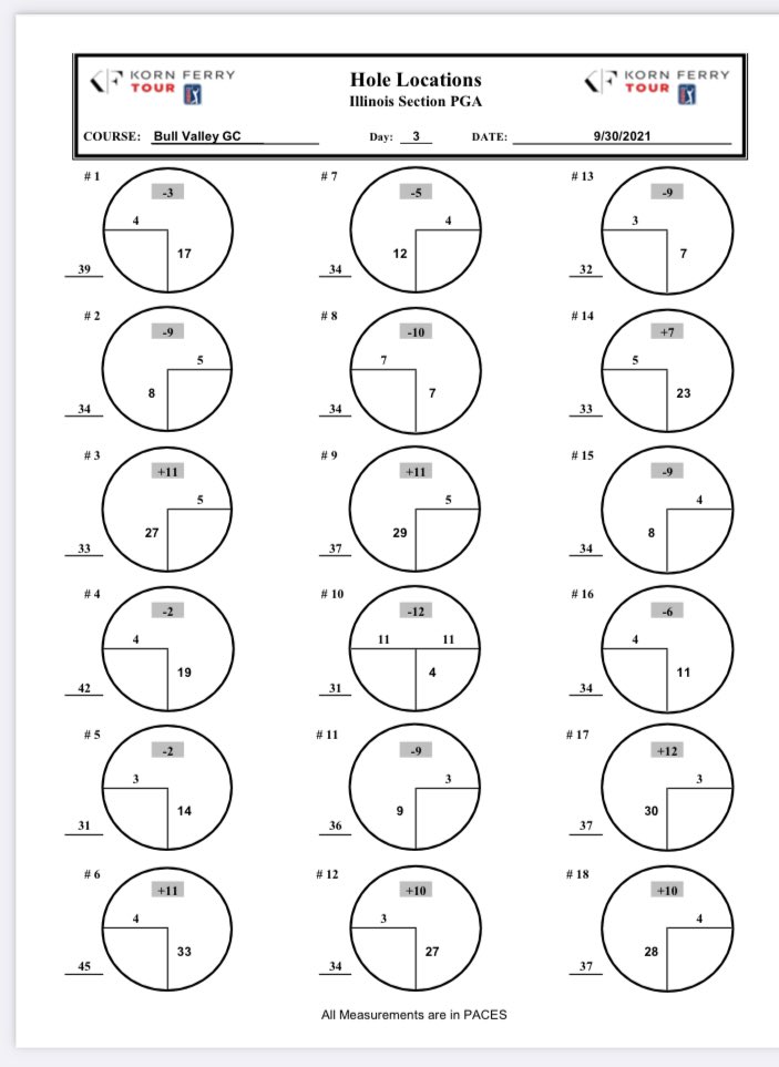 BullValleyGC Proshop tweet media
