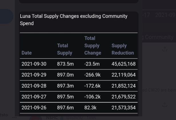 lodelascripto (Néstor) tweet media