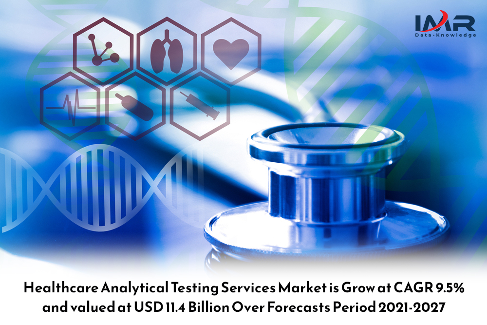 IntelligenceMR1's tweet photo. #HealthcareAnalyticalTestingServicesMarket is Grow at CAGR 9.5% and valued at USD 11.4 Billion Over Forecasts Period 2021-2027
Learn with us: https://t.co/RFN5jQM2t9
#HealthcareAnalyticalTestingServicesMarket
#IntelligenceMarketReport #health https://t.co/t5hJM8dyKX