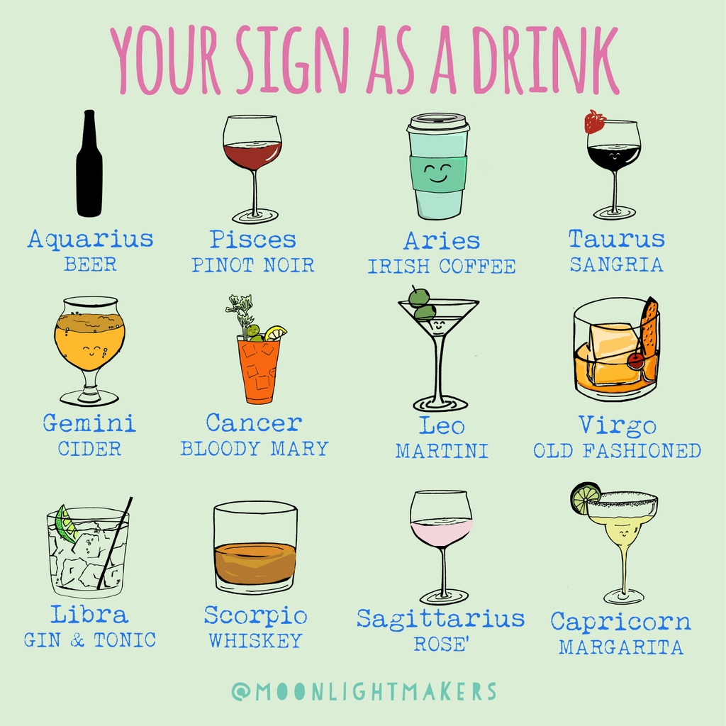 MoonlightMakers's tweet photo. It's #ThirstyThursday! ⁠Let us know your sign and your favorite drink -Did we get it right?
⁠
#astrologicalsigns #beer #whatsyoursign #drinks #wine #cider #seltzer #mixer ⁠#cheers #moonlightmakers #mompreneur #shopsmall #shoplocal #bossbabe #womenowned #asheville #goingglobal https://t.co/qS9gYN5wfB