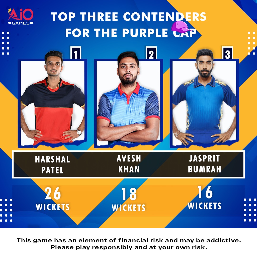 games_aio's tweet photo. Who will win the purple cap?
We think we may have a winner here 🤞
What do you think? Let us know 
🔥🏏
#IPL2021
#AIOapp
#Cricket 
#CricketTwitter 
#IPLinUAE https://t.co/LIW8JwOV48