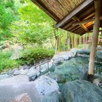 ツイートに含まれる画像