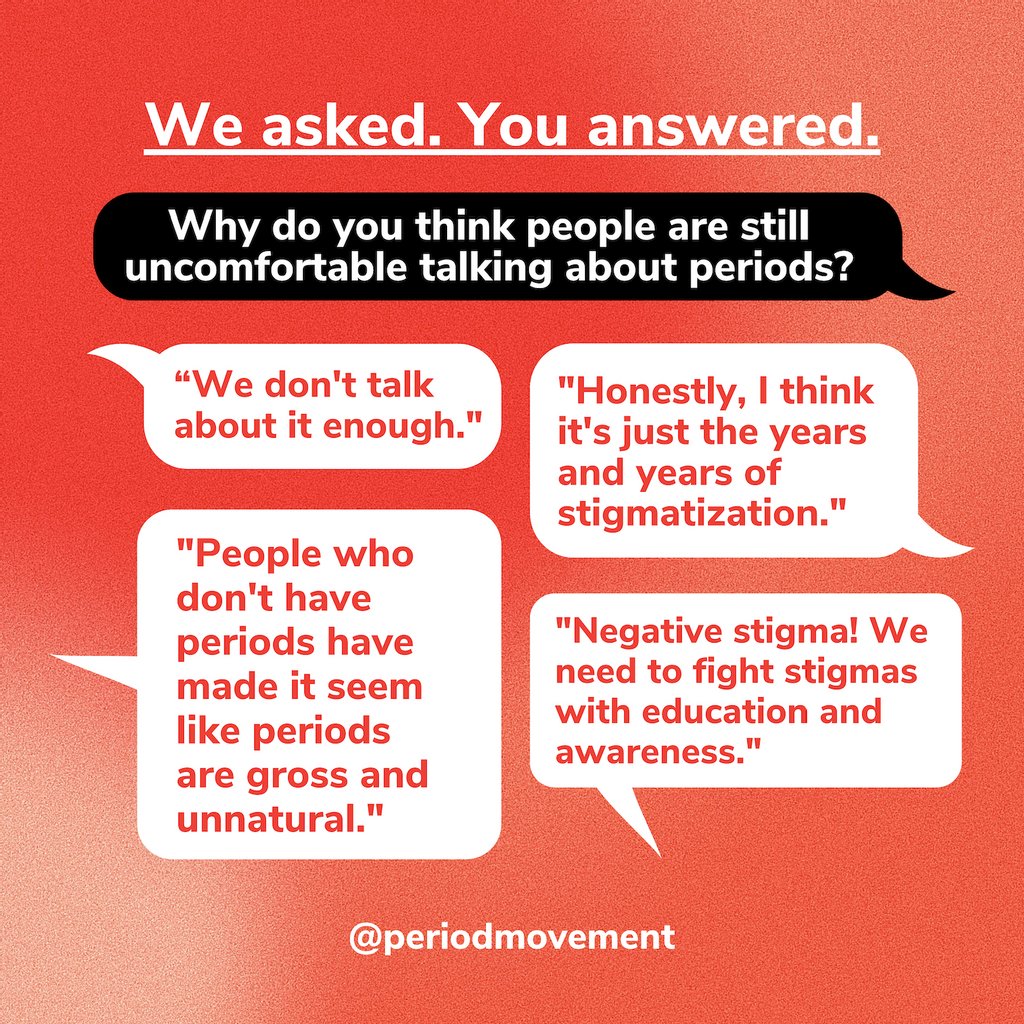 periodmovement's tweet photo. We asked. You answered. Let's talk about why people are still uncomfortable talking about periods? #StateofthePeriod https://t.co/uZSrC9kRL3