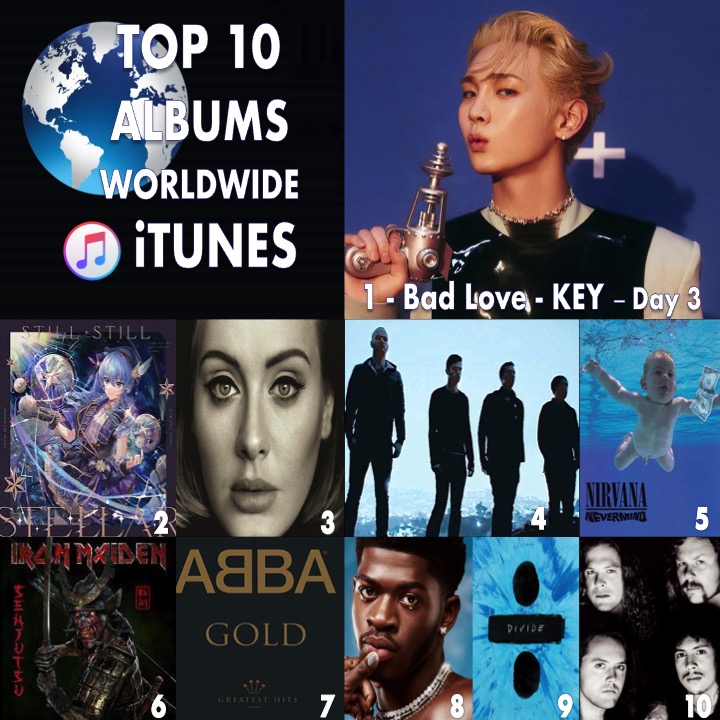 WORLDMUSICAWARD's tweet photo. 🔝 🔟 ALBUMS ON W🌎RLDWIDE ITUNES
1⃣BAD LOVE - #KEY
2⃣Still Still Stellar - #SuiseiHoshimachi 
3⃣25 - #Adele
4⃣Ghost Stories - #Coldplay
5⃣Nevermind - #Nirvana
6⃣Senjutsu - #IronMaiden
7⃣Gold - #ABBA
8⃣MONTERO - #LilNasX
9⃣÷ - #EdSheeran
🔟Metallica - #Metallica https://t.co/niHYvQCQ4Q