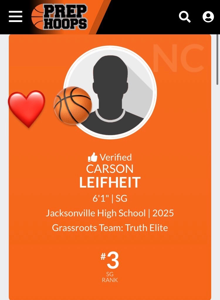 This is from the 2025 NC Watchlist on PrepHoops