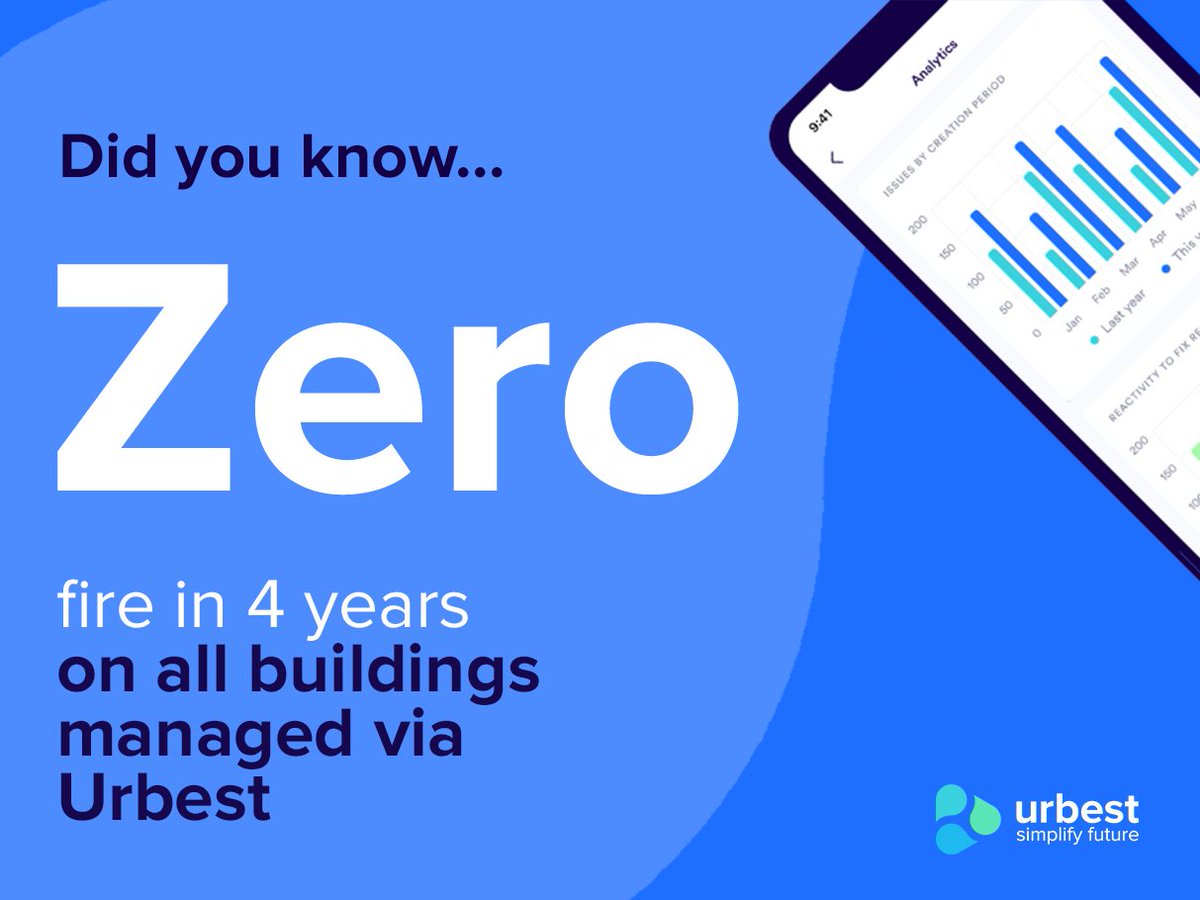 In 4 years

ZERO Fire 🔥 

on all buildings managed via Urbest

Book your demo here: urbest.io

#innovation #security #infrastructure #smartcities #construction #facilitymanagement #facilitymanager #maintenance  #fireprevention #fireprotection #safety
