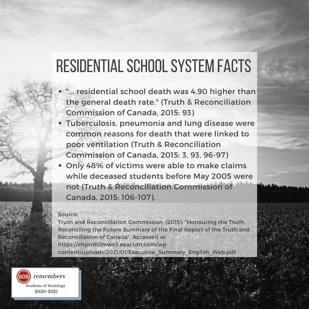 SOSatUTSC's tweet image. Hi folks,
We support Indigenous people and recognize their contributions to the identity, culture and history in Canada. We remember the many children and families affected by the residential school system. We hope for greater action and truth for Indigenous people in Canada.