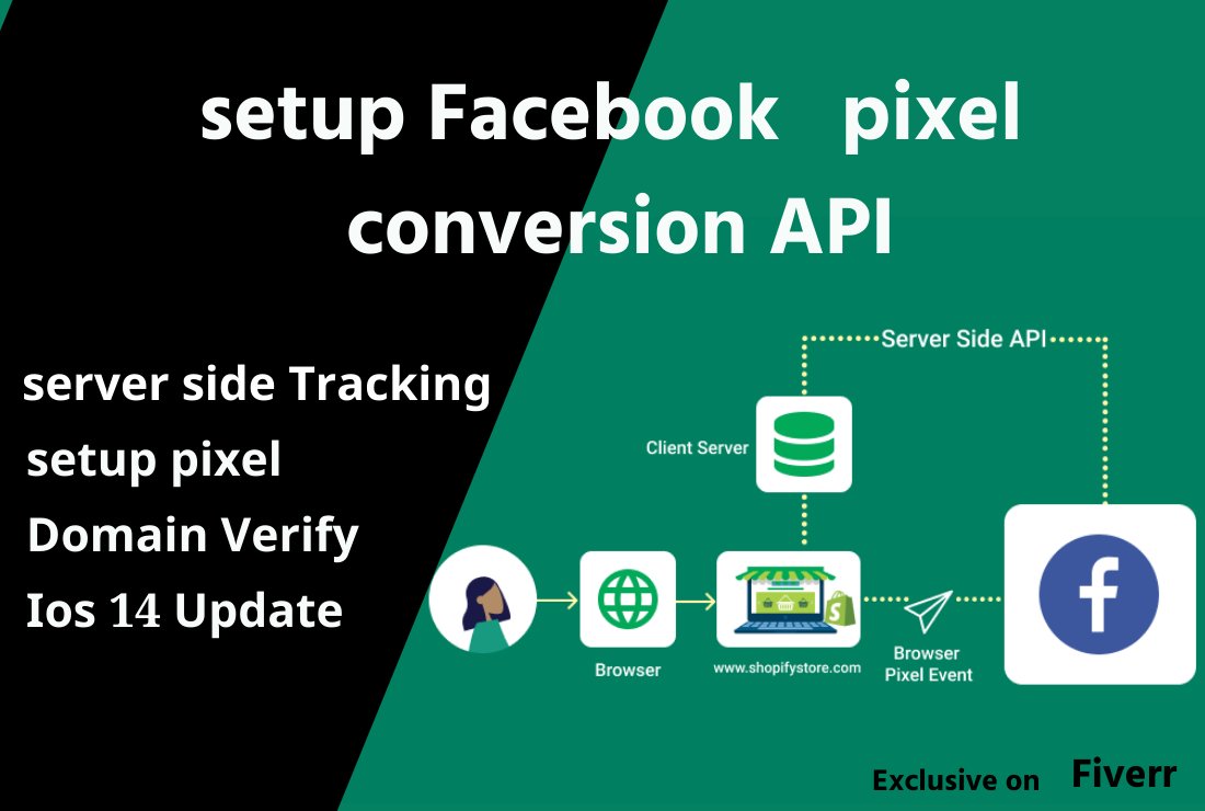 Why need Facebook Conversion API?

Due to the iOS14 update, Facebook can’t track accurate data for iOS users. 
fiverr.com/share/27ZryX
#FacebookConversionPAI #ios14Update #facebookpixel #pixel