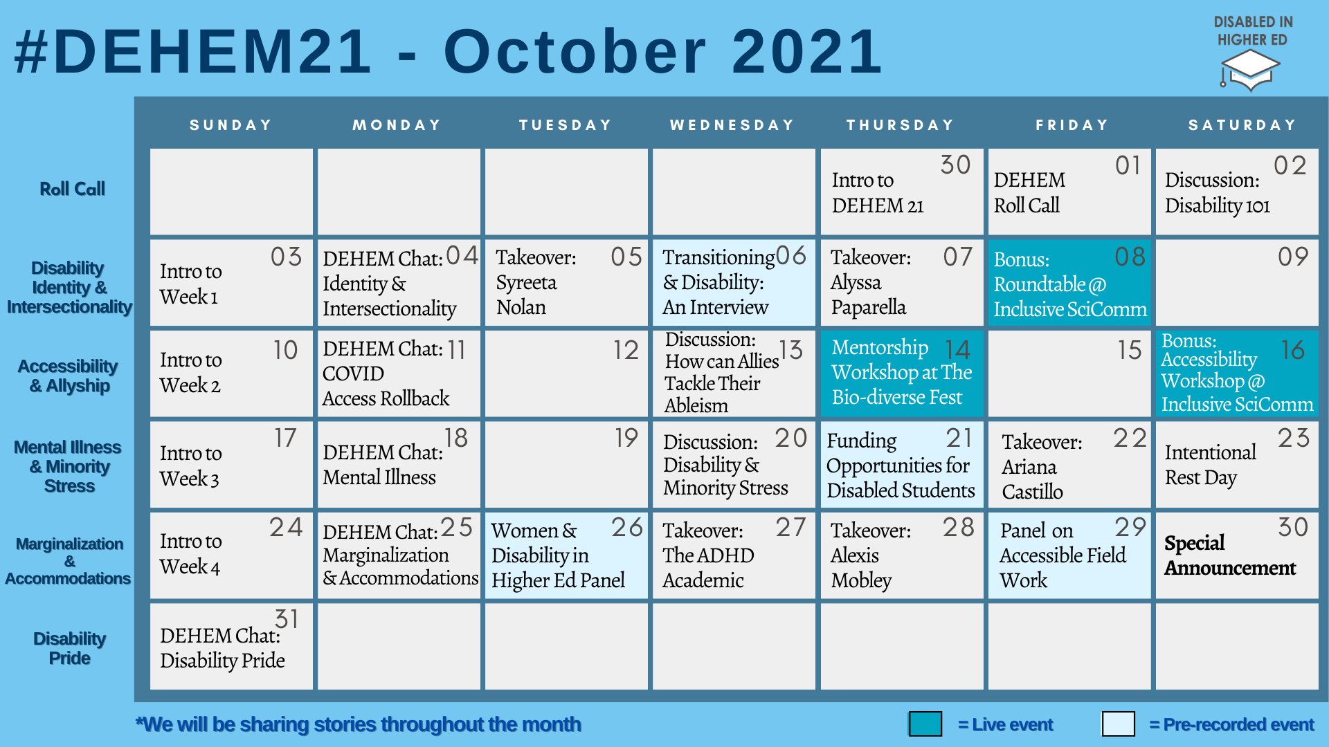 #DEHEM21 Calendar Schedule for October 2021. Image is of a light blue background with a blue-grey and light grey calendar full of events, chats and discussions. A full screen-reader calendar is available via https://tinyurl.com/DEHEM-ScreenReader 