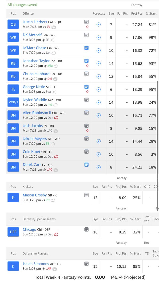 ajfavela's tweet photo. @MBFantasyLife @PFF_Fantasy who should I start/sit??? https://t.co/SGq1l6kfc0