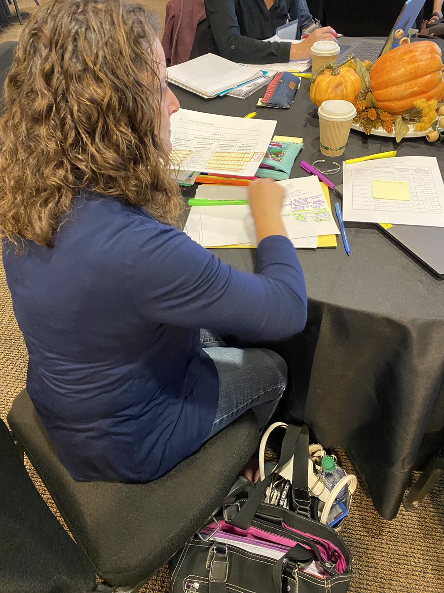 Feeling blessed to be facilitating in-person <a href="/NorthPointESC/">North Point Educational Service Center</a> PD again! We have missed our district friends!
<a href="/CapuciniSusan/">Susan Capucini</a> is full of great information and strategies for “Turning Data Into Action” 💡📊💪
#OurLearningNeverStops #GiftedHQPD #OhioEd