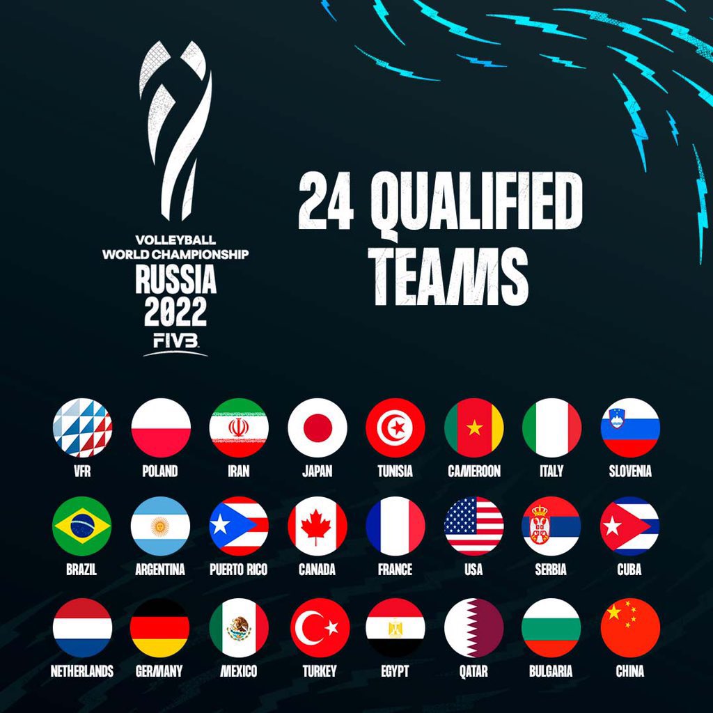 Volleyball World on X: THOUGHTS ON THE POOLS? Good luck to all 24 teams  that are set to compete at the FIVB #Volleyball Women's World Championship  2022! Full info:  🏐 #Electrifying2022