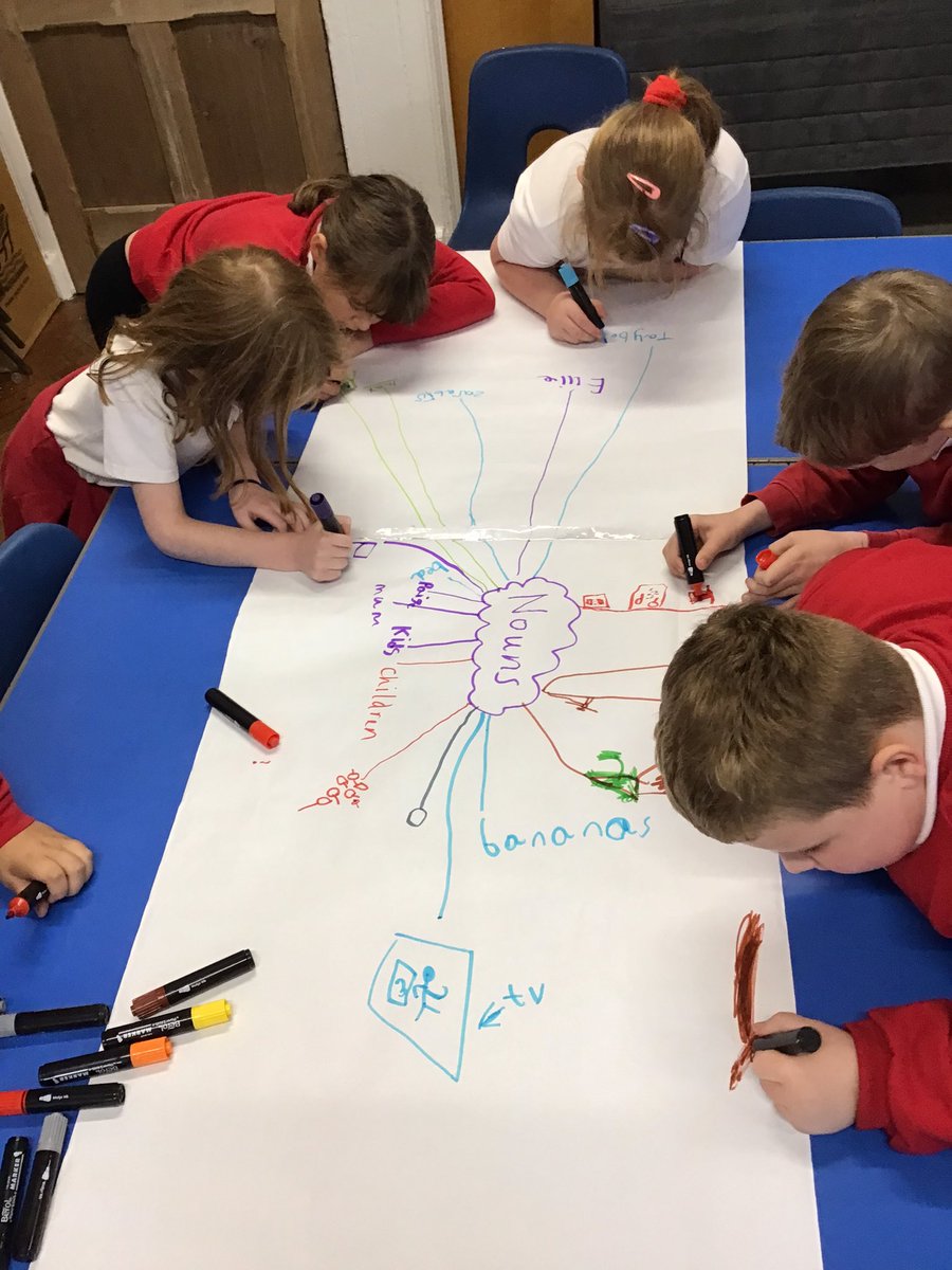 Holtonprimary's tweet image. We are flying through our learning about nouns and verbs in Year 3! #ThinkingClassroom #TeamThink