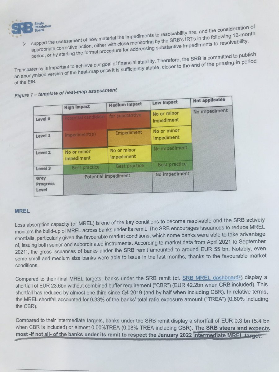PedroCaeb's tweet photo. The shortfall is “only” of EUR 42,2Bn…the last sentence sounds like a threat… https://t.co/ttJa8wdZa9