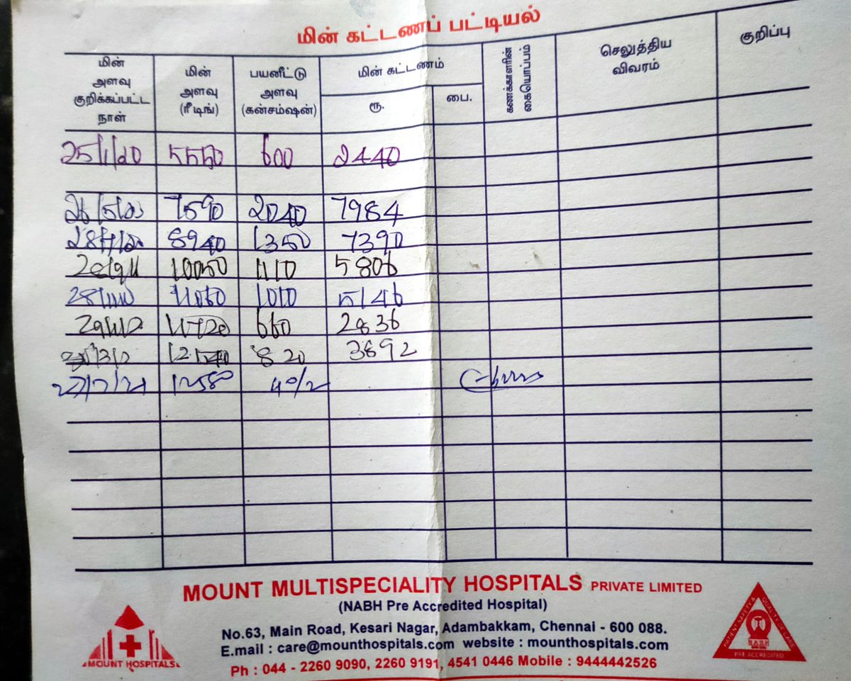 kumaranna's tweet photo. Current bill reading also not written down in the card @ISechns https://t.co/rvpALZTDn2