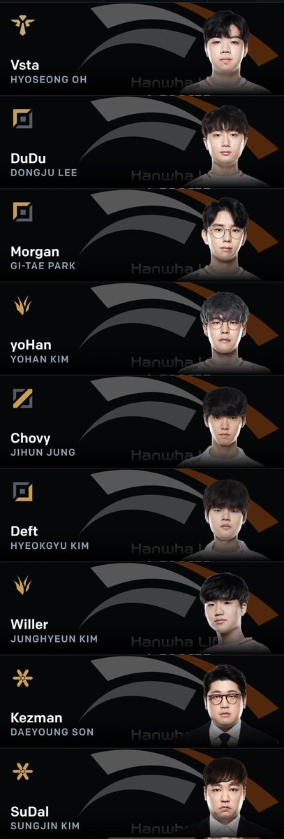 Chovy_Yuki's tweet photo. @HLEofficial #Worlds2021 #HLEWIN #RushTogether #TEAMRAZER #TEAMRAZERWIN
오늘 월즈 로스터 나온거 보고 또 울컥합디다! 항상 응원하고 또 응원합니다! 롤드컵 경기들도 어떻게든 다 본방사수하면서 열심히 응원할테니까 즐겁게 경기하고 이왕이면 오래오래 있다가 옵시다!! 한화생명 화이팅!! https://t.co/9lXPLWAtsh