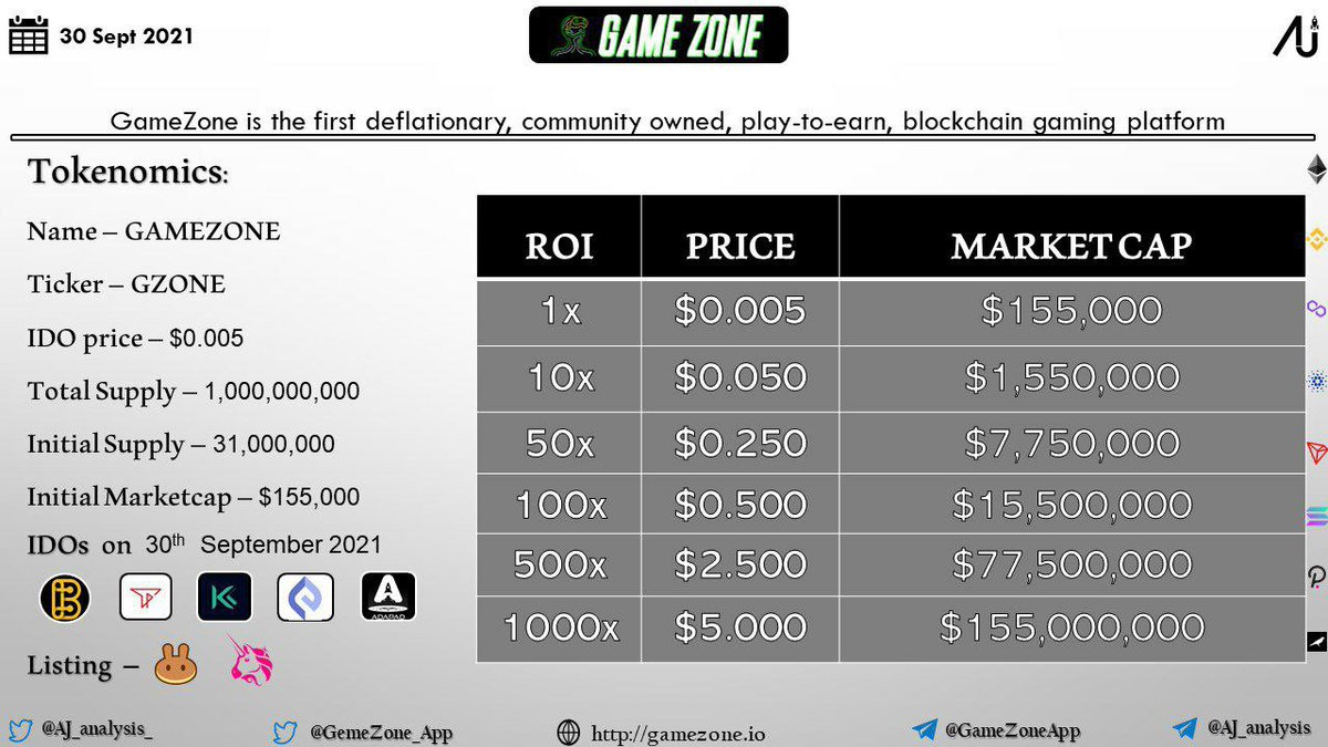 CRYPTO MUSK 🚀 tweet media