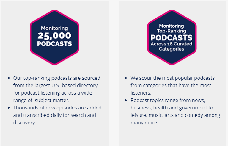 BurrellesUS's tweet photo. It's #InternationalPodcastDay! Most of you know us for traditional #MediaMonitoring, but did you know... 

🎙️ Burrelles #PodcastMonitoring covers 25,000+ top trending #podcasts from the largest US-based directory!

Have questions? 👉https://t.co/V7dhR9Ja3M https://t.co/0NnbdkHeuf