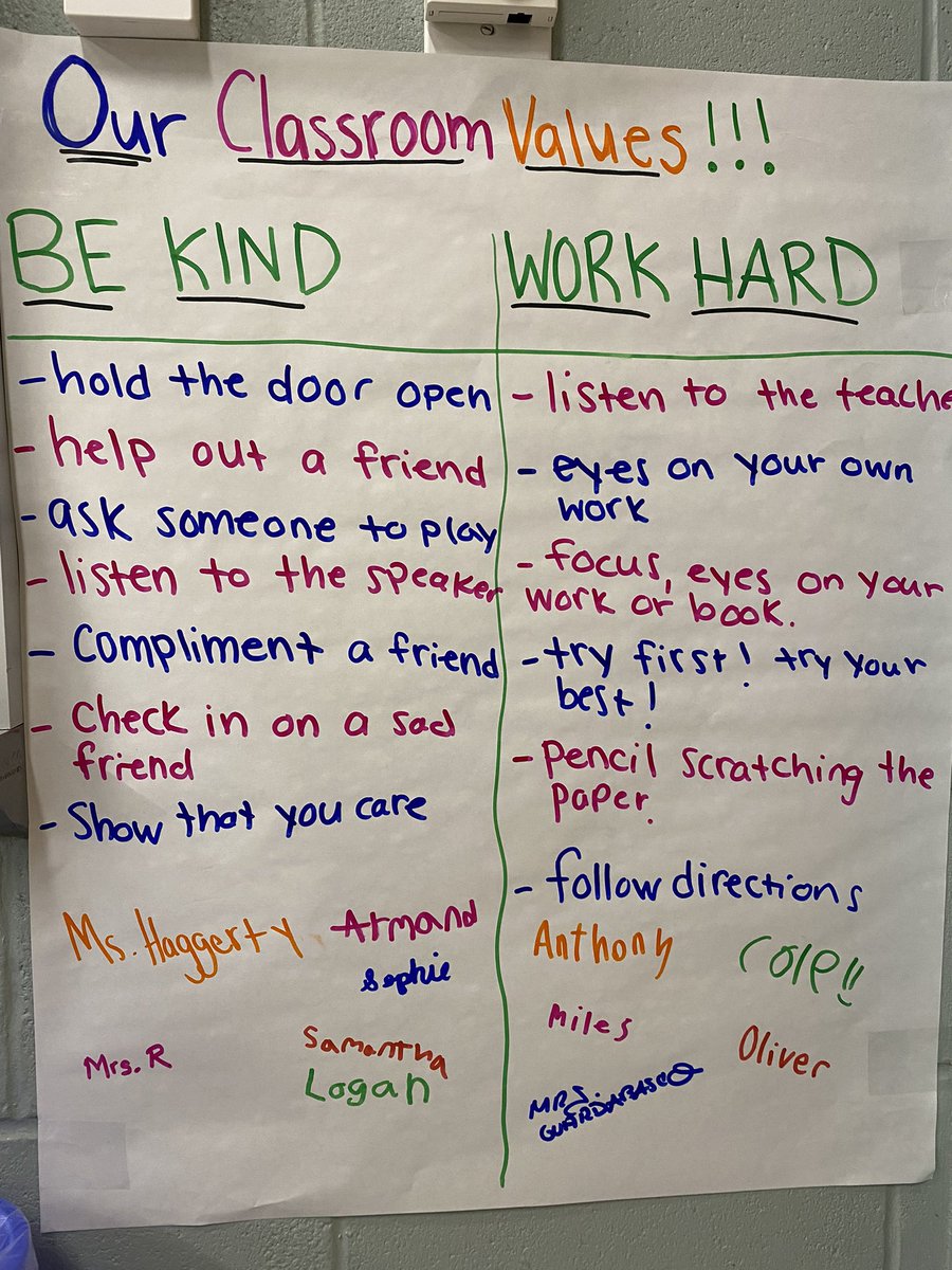 CLH_BHE's tweet photo. September has been so much fun! Community building, place value/number sense, narrative writing, fiction reading, and more! Here’s to a great year 🐱! Love my bobcats! https://t.co/w6JuATR99F
