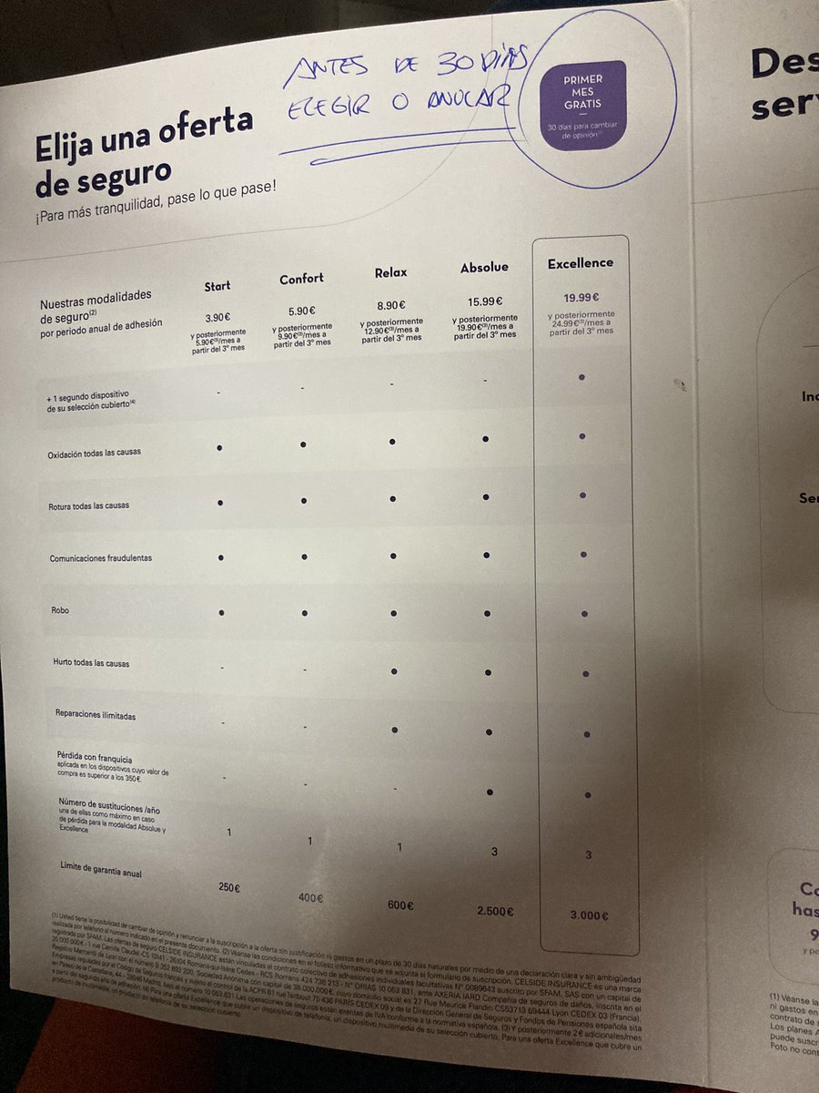 Gossypthings's tweet photo. @AppleOficialES donde se ofrecen dichos seguros sin explicar al clientes y encima mostrando y enseñando un folleto sin ser conocedores de dónde nos metemos los clientes. https://t.co/vrFKOxZabA