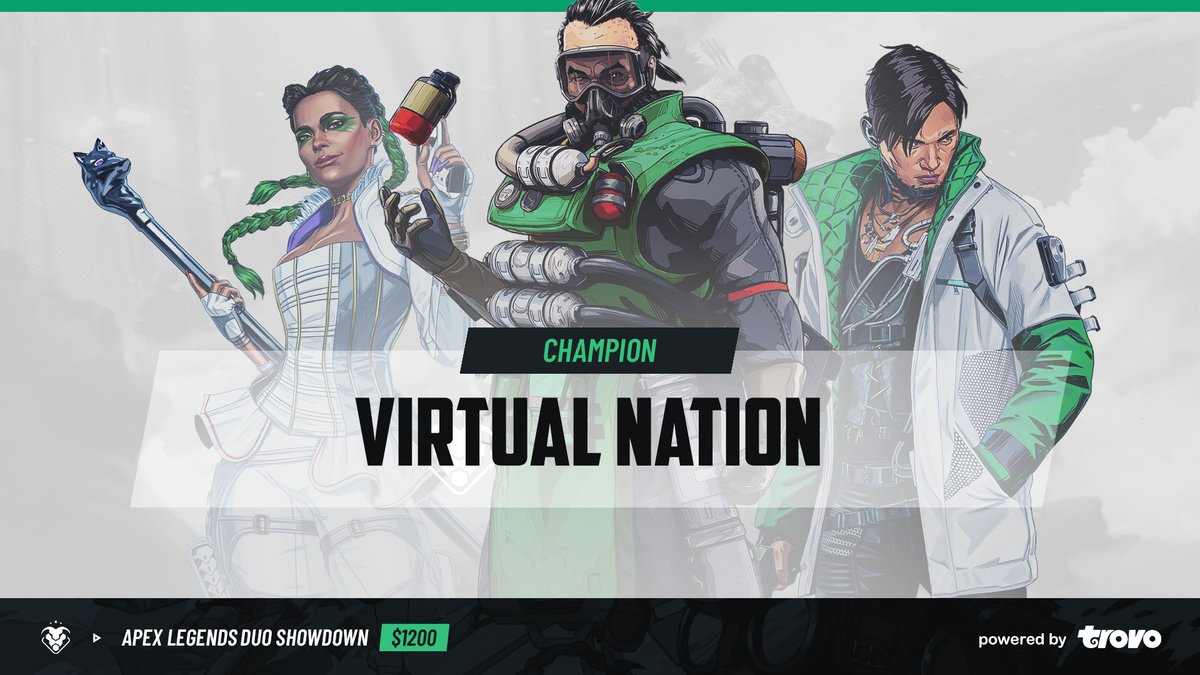 After a successful Event this week and looking at the scores! 

The over all winner and now the first new hall-of-fame team goes to...

Congrats!!

See you in the next event!