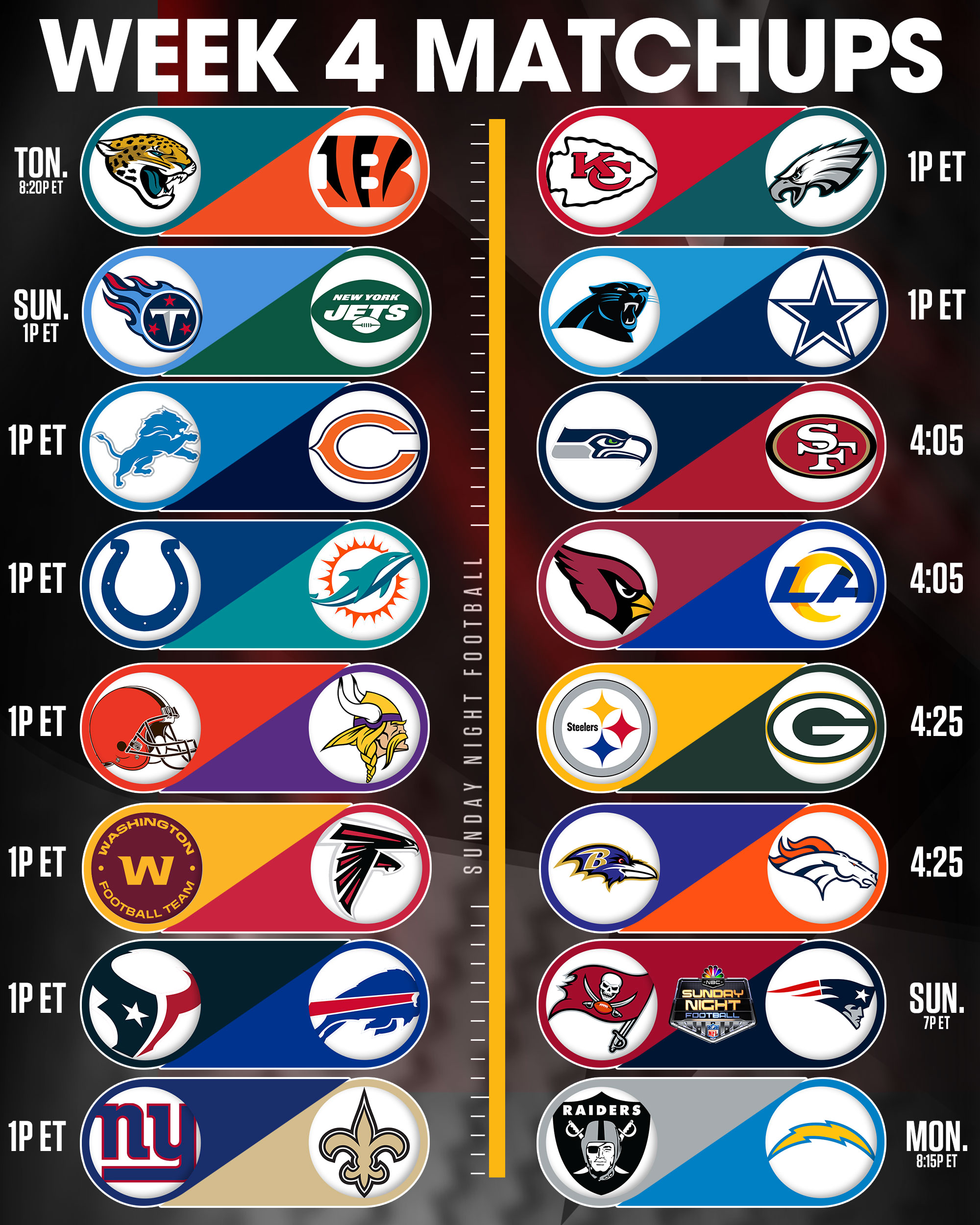 Sunday Night Football on NBC on X: 'Drop your Week 4 predictions NOW. 