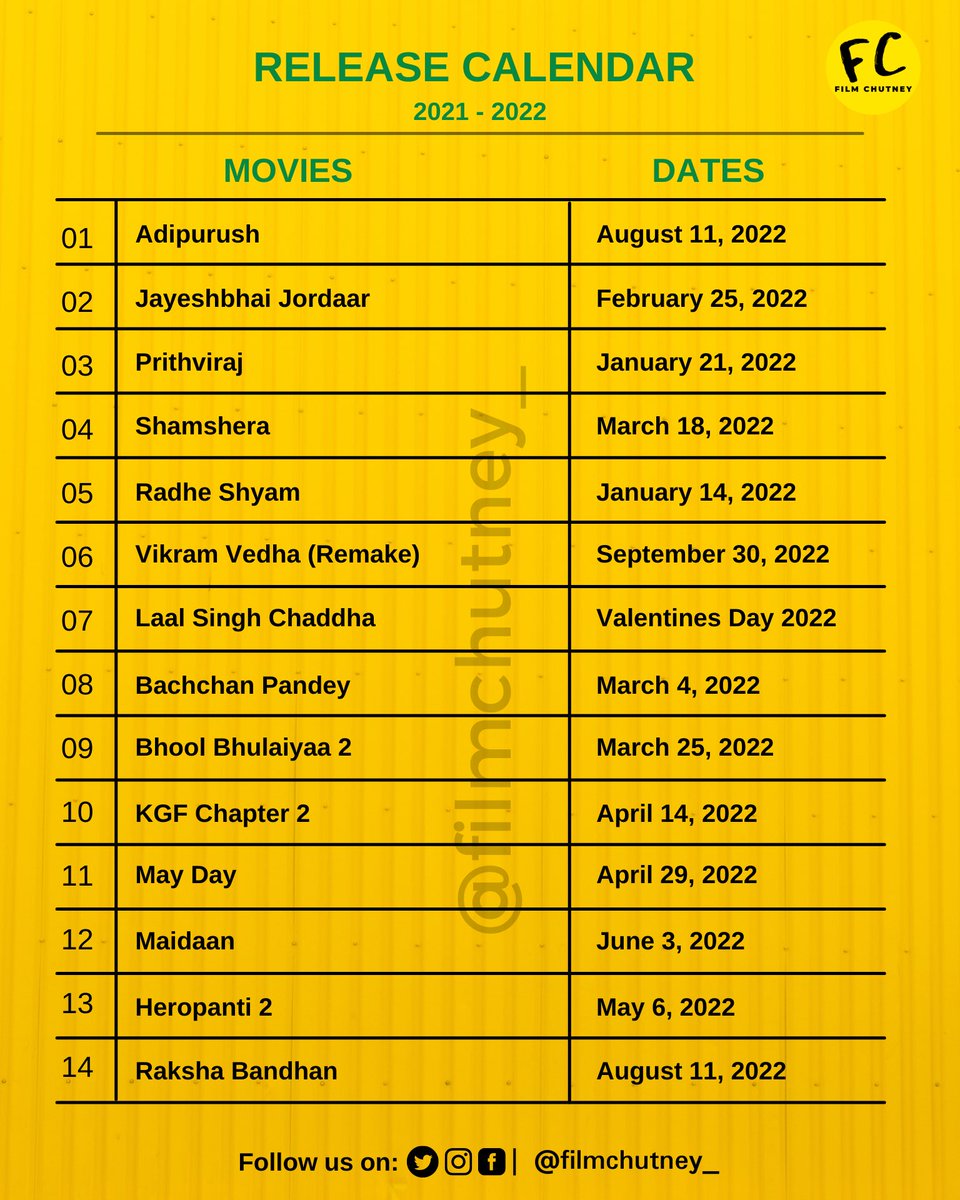 screenidd's tweet photo. #FilmChutneyOfficial:
Release dates calendar of films to be released in 2021 and 2022….
*(Hindi bollywood movies release dates)*
#ReleaseDates, #MoviesReleaseDates, #Calendar2021, #Calendar2022, #FilmyCalendar, #ReleaseDates, #AdityaLahri, #FilmChutney #FCCalendar https://t.co/ZZCSqhY9jm
