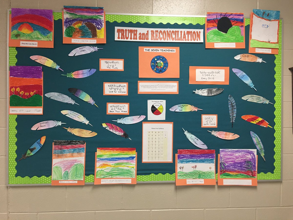 Altario school (@altarioschool) on Twitter photo 