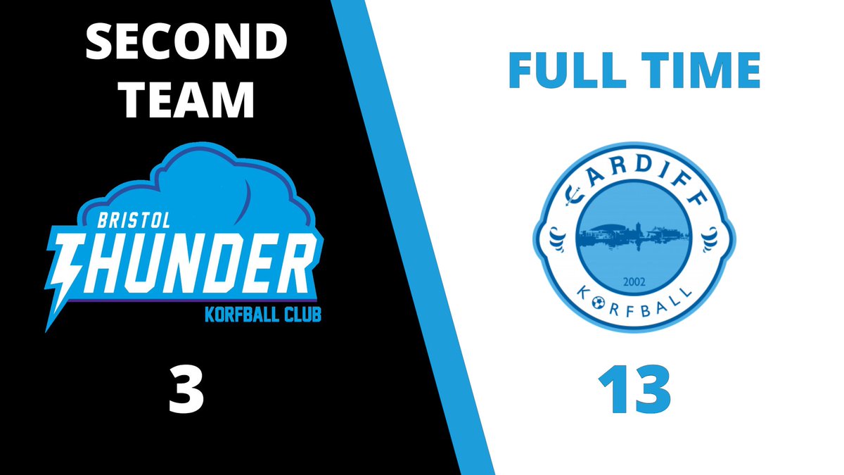 Bristol Thunder Korfball Club tweet media