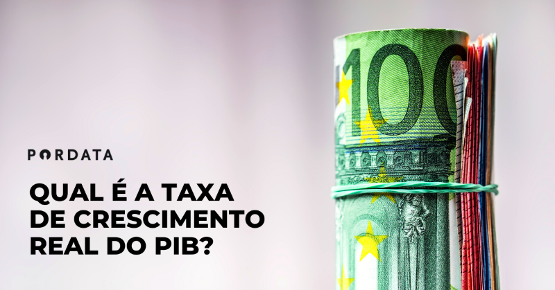 ffms_pordata's tweet photo. Quanto cresceu a riqueza criada, a preços constantes, entre 1961 e 2020? Veja a resposta aqui. #PIB #produtointernobruto #riqueza #crescimento