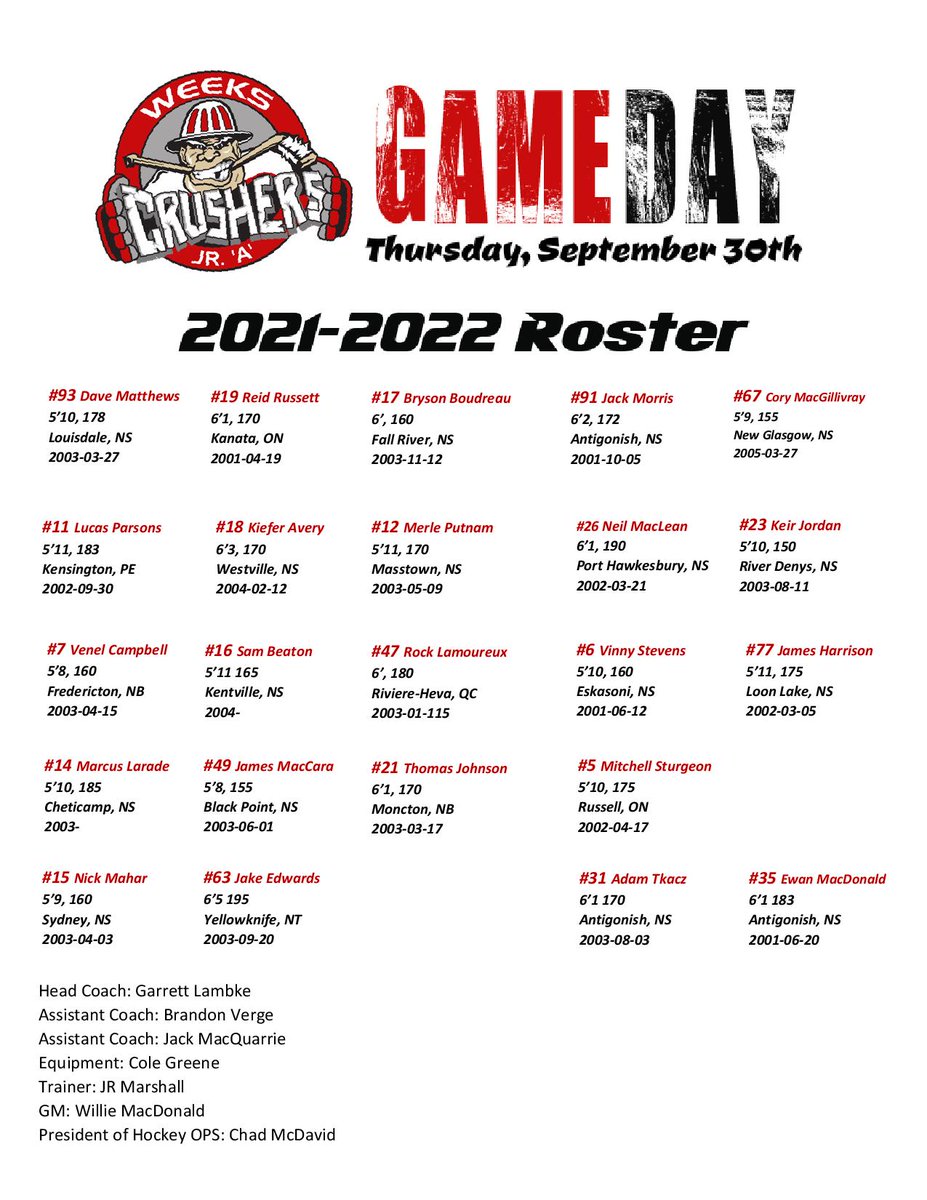 Announcing our 2021/22 roster - we are looking forward to a great season!

#weeksnation