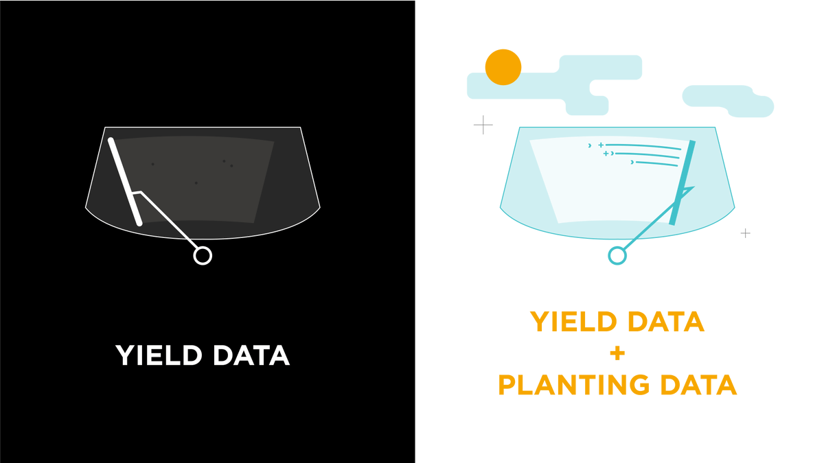 FieldView's tweet photo. Turn your decisions into a clear advantage this harvest. Collect and compare all your field data with one platform: https://t.co/AnrBOSZClx https://t.co/86f9yIG3iW