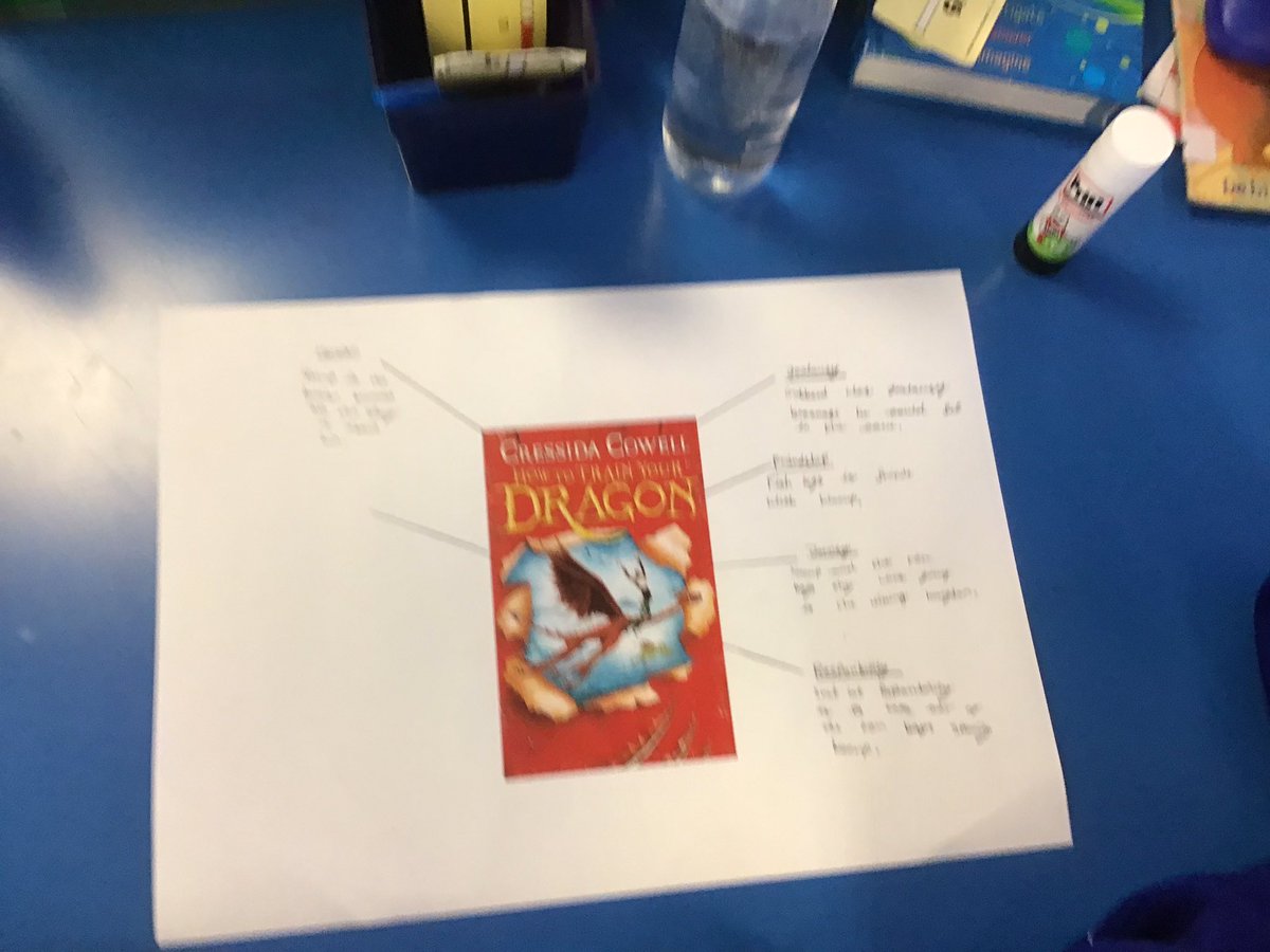 East London UL Home Learning - Year 4 tweet media