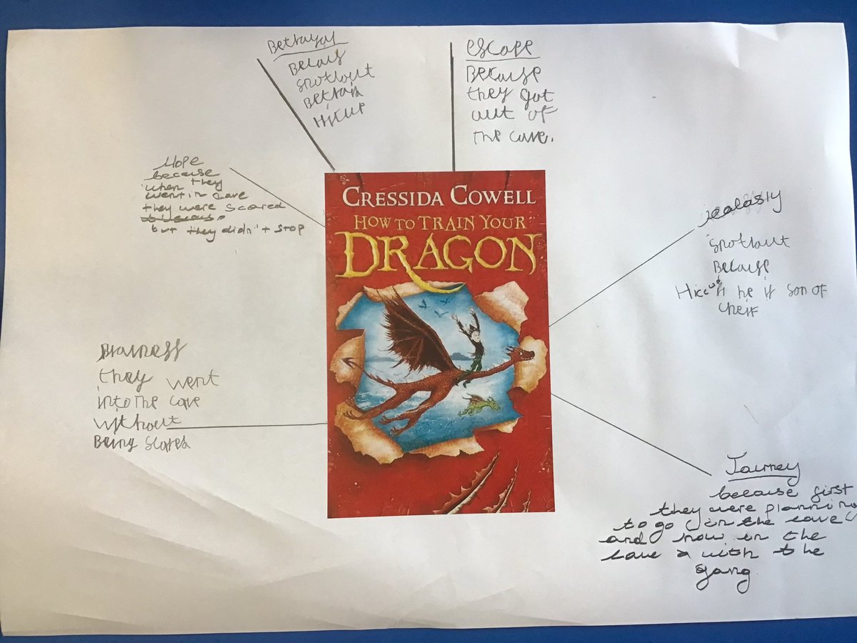 East London UL Home Learning - Year 4 tweet media