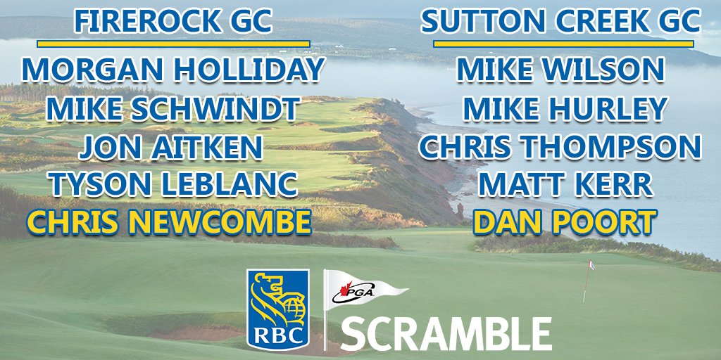 thepgascramble's tweet photo. We'll see these two teams from @FireRockGC and @suttoncreekgolf next week at @cabotcapebreton for the @RBC PGA Scramble National Final! 

They'll be joined by @pgaofcanada pros @newc45 and @DanPoort. Best of luck!! https://t.co/0eCdMaC6GV