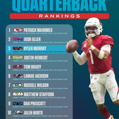 FantasyPros's Photo