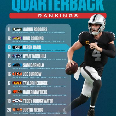 FantasyPros's Photo