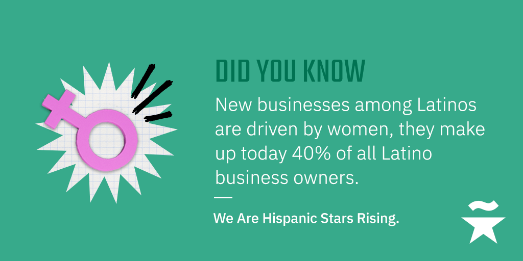 blueblazenews's tweet photo. Did you know women make up 40% of all Latino business owners? Here's another fact for #HispanicHeritageMonth from @TheHispanicStar! #HispanicStar #TogetherWeShine https://t.co/sH11NA5m8k