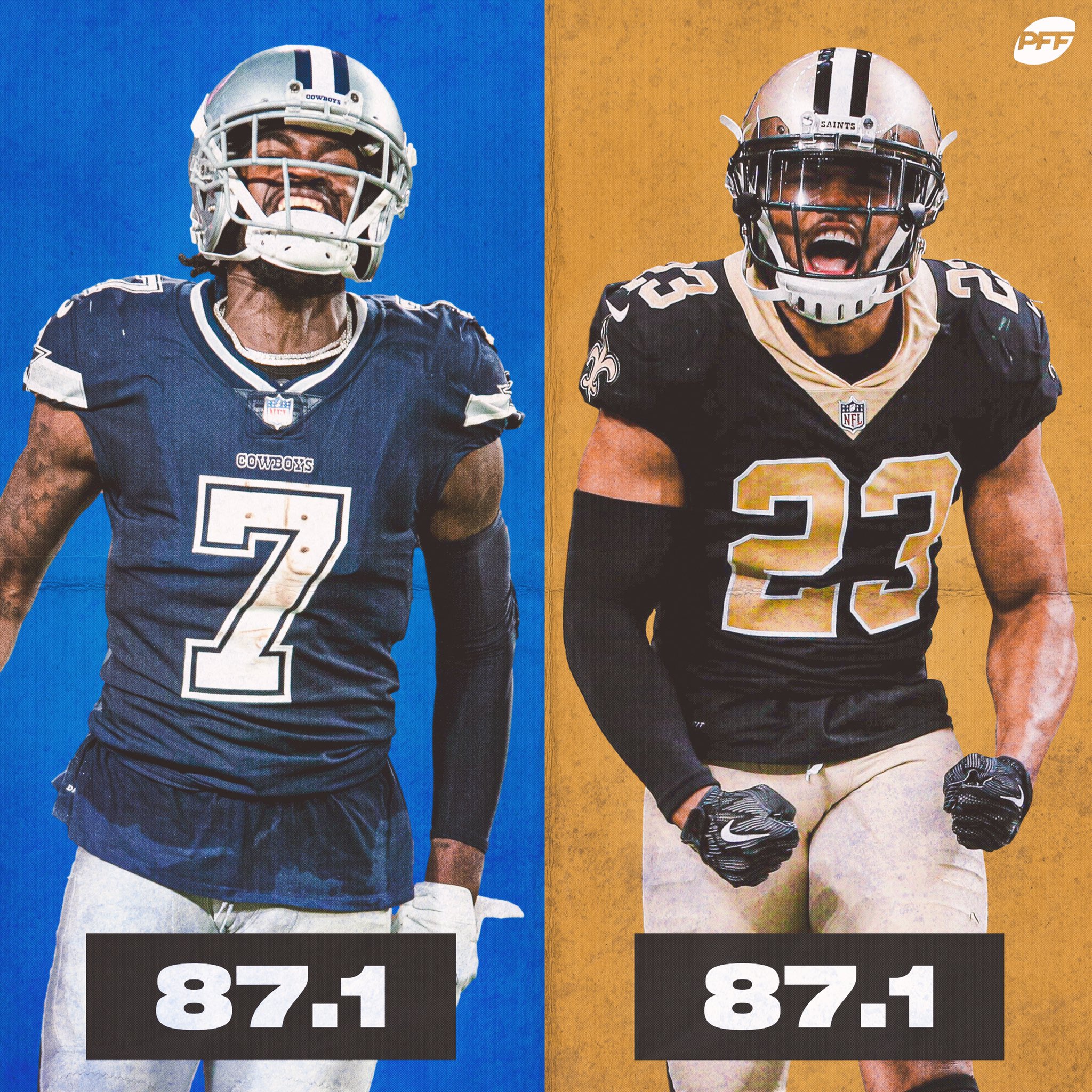 pff trevon diggs