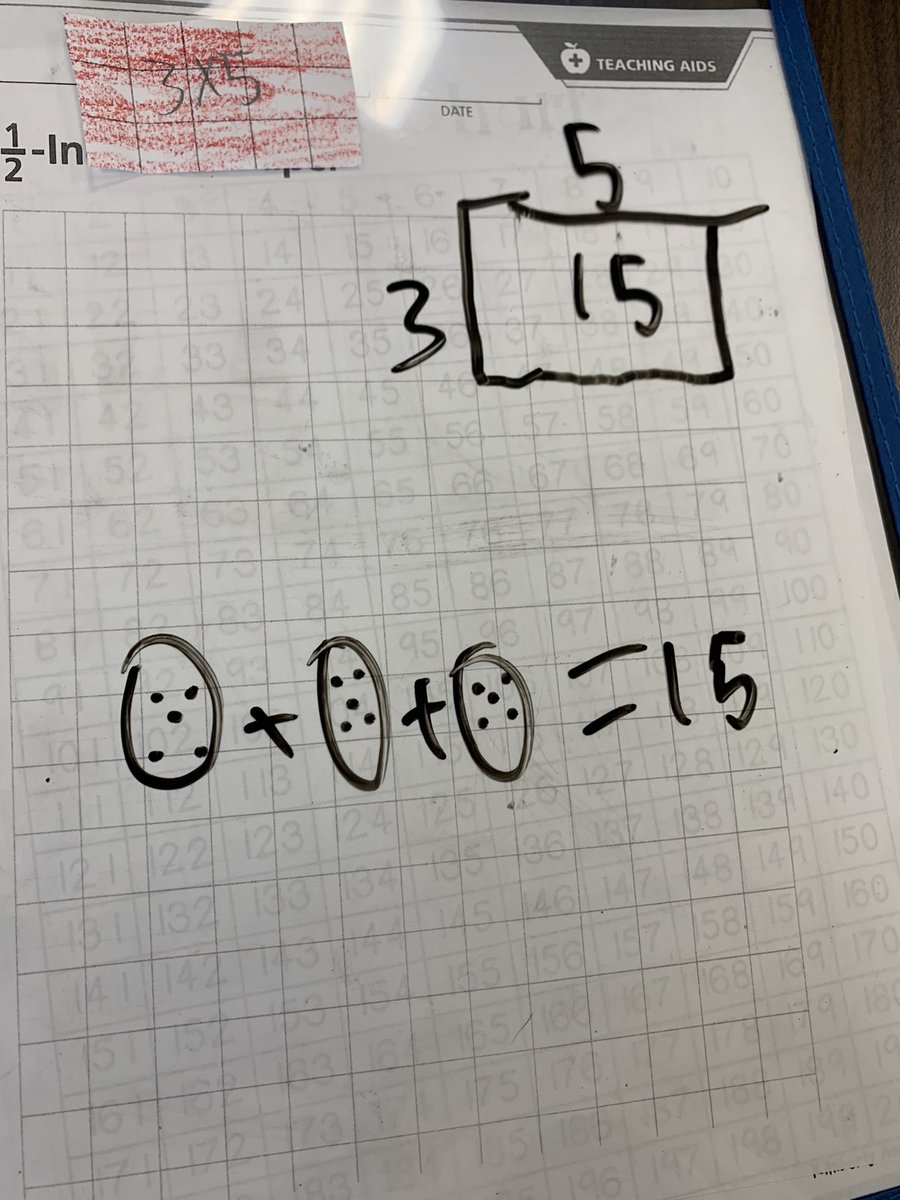 MrsIula's tweet image. It’s easy to be a “math person” with @Inv3_Math just follow the recipe! ✖️➗➕➖🤩 @Hubbard_School 
#TeachingForUnderstanding #HubbardSchoolRocks