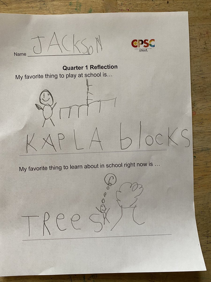 Anna's Class tweet media