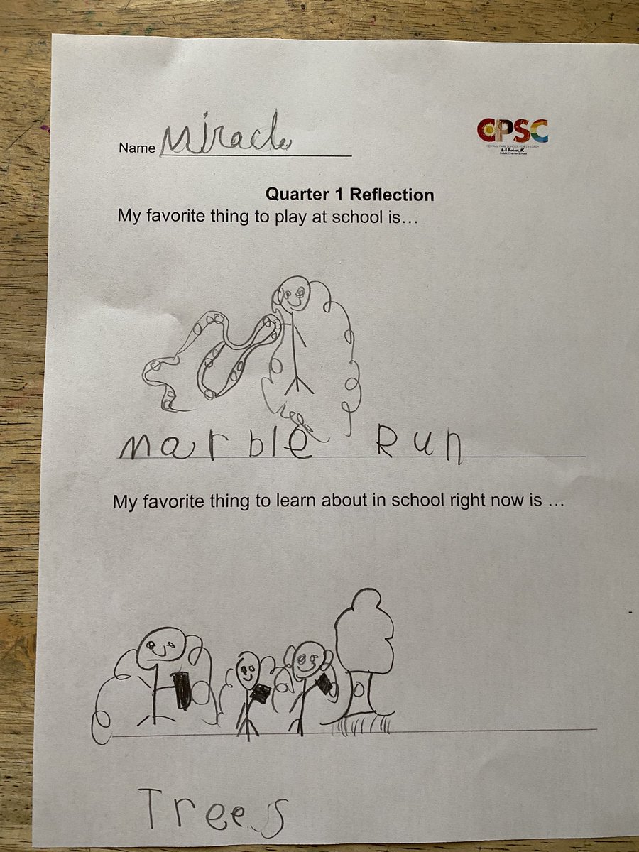 Anna's Class tweet media