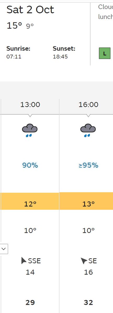Christopher Anton (@gbrchris_a) on Twitter photo It looks like the new waterproofs and thermals will get quite a workout at <a href="/worcesterrowing/">Worcester RC</a> SBH It looks like the new waterproofs and thermals will get quite a workout at <a href="/worcesterrowing/">Worcester RC</a> SBH