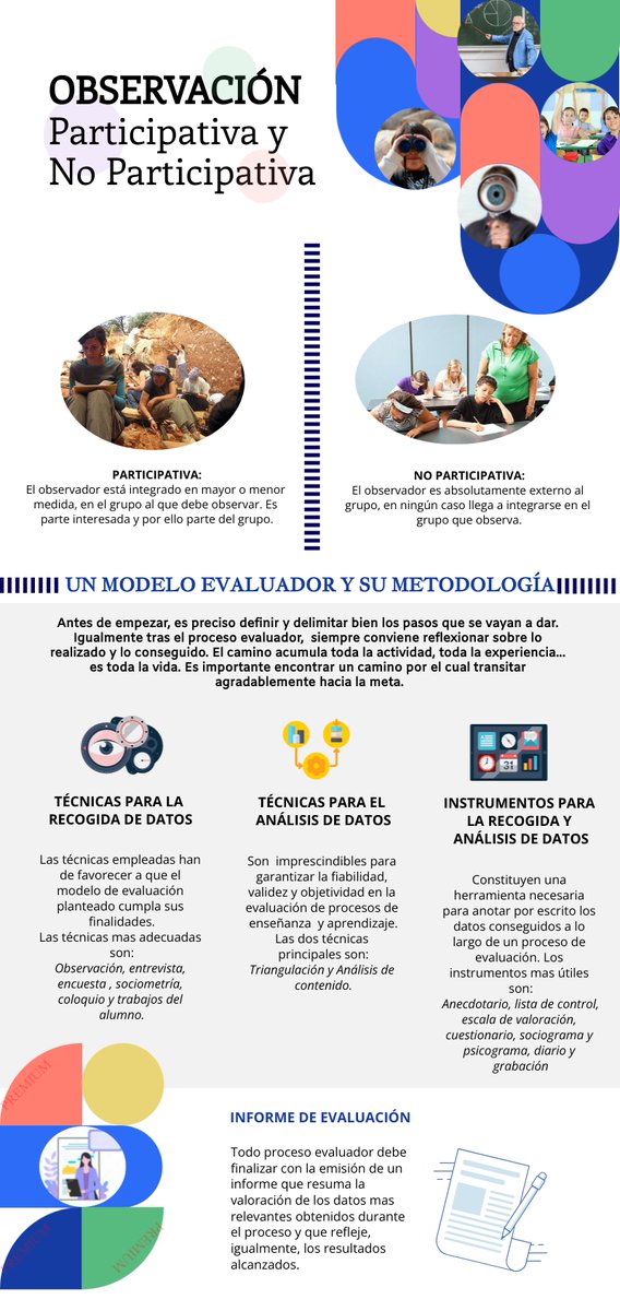 GabyProfesora's tweet photo. #ObsAnaFQ https://t.co/7b4TMtAB8m
