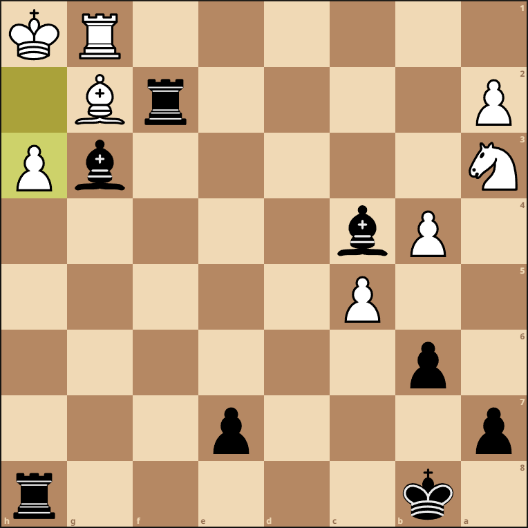 Hypechess tweet media