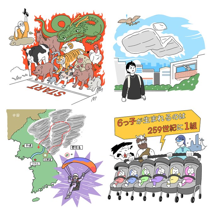 柳田理科雄のtwitterイラスト検索結果 柳田理科雄のtwitterイラスト検索結果