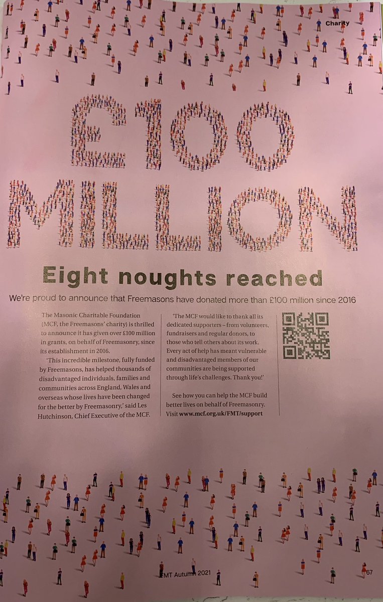 Makes you proud doesn’t it, over £100 Million donated by Freemasons since 2016 👇🏻
@UGLE_DrDStaples @MCF_Comms <a href="/BerksPGL/">Berkshire Freemasons</a> <a href="/Pangbournelodge/">Pangbourne Lodge</a> 
#freemasonry #charitable #donations #givefreely #betterlives