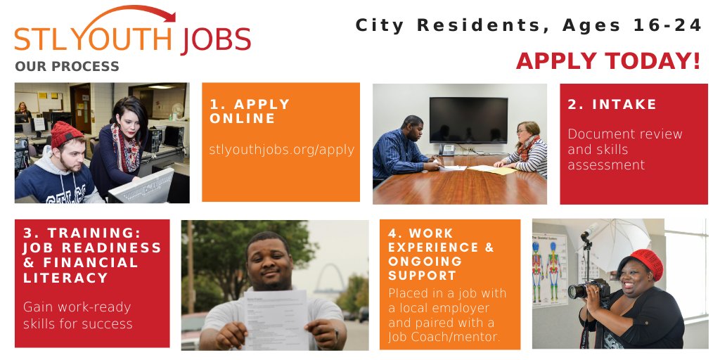 StlYouthJobs's tweet photo. City residents, ages 16-24, apply NOW for a PAID JOB! https://t.co/1NXN0mLI2s One application and get paired with a local employer. FAQs in bio. Get trained. Get mentored. Get paid.
@MERSGoodwill @MIssionStLouis @ulstl @SLATE_MCC #stlyouthjobs #stlouisjobs #falljobs #stljobs https://t.co/og3yA8k5JC